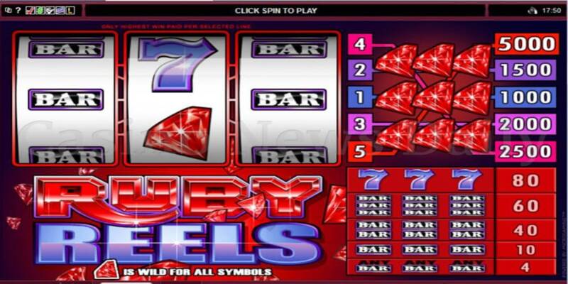 Strategic Tips for Classic 3-Reel Slots Sessions